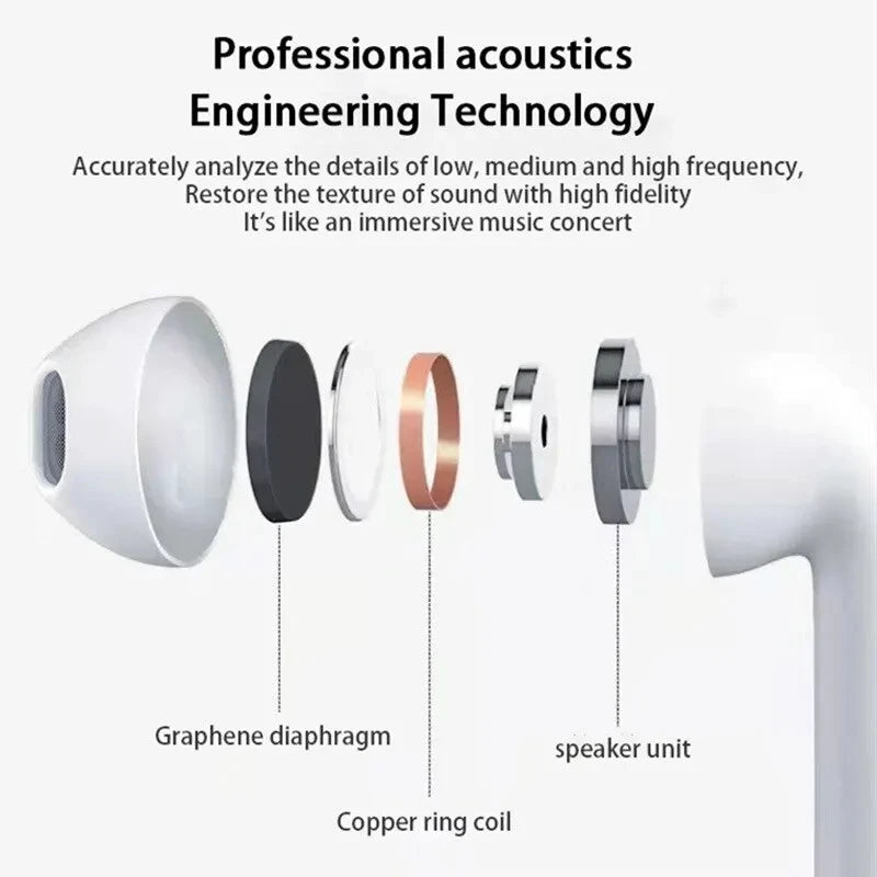 Original Pro 6 Pro6 Earphone Mini Wireless Bluetooth 5.0 Headphones High Fidelity Stereo Music Headset for Huawei Xiaomi iPhone